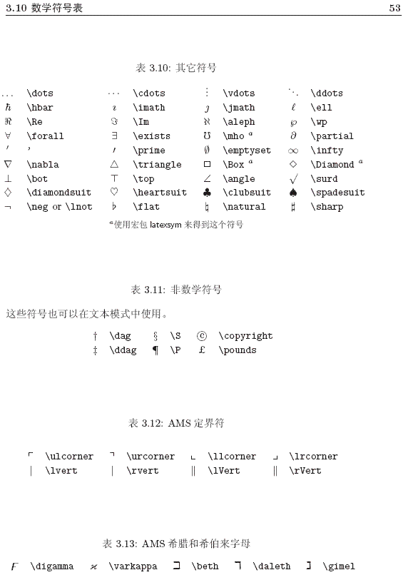 常用数学符号的 LaTeX 表示方法 - 第11张  | 三言两语